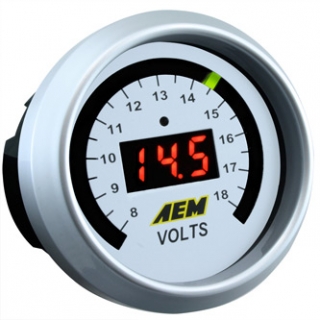 Gauges